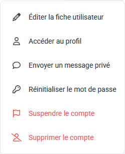 Actions sur utilisateur