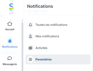 Paramètres des notifications