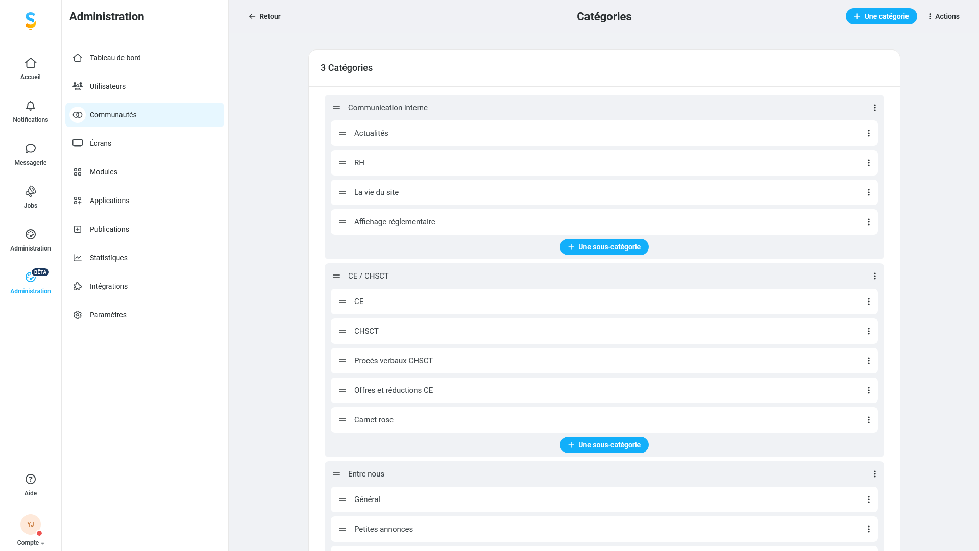 Liste des catégories d'une communauté