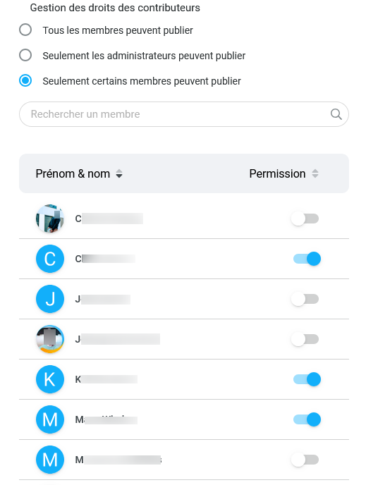 Liste de contributeurs