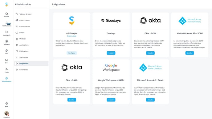 integrations